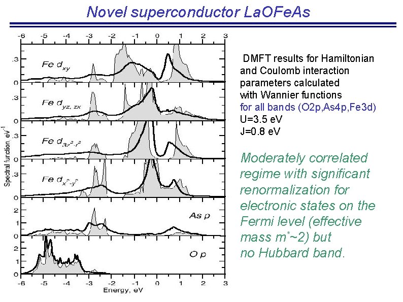 Novel superconductor La. OFe. As DMFT results for Hamiltonian and Coulomb interaction parameters calculated