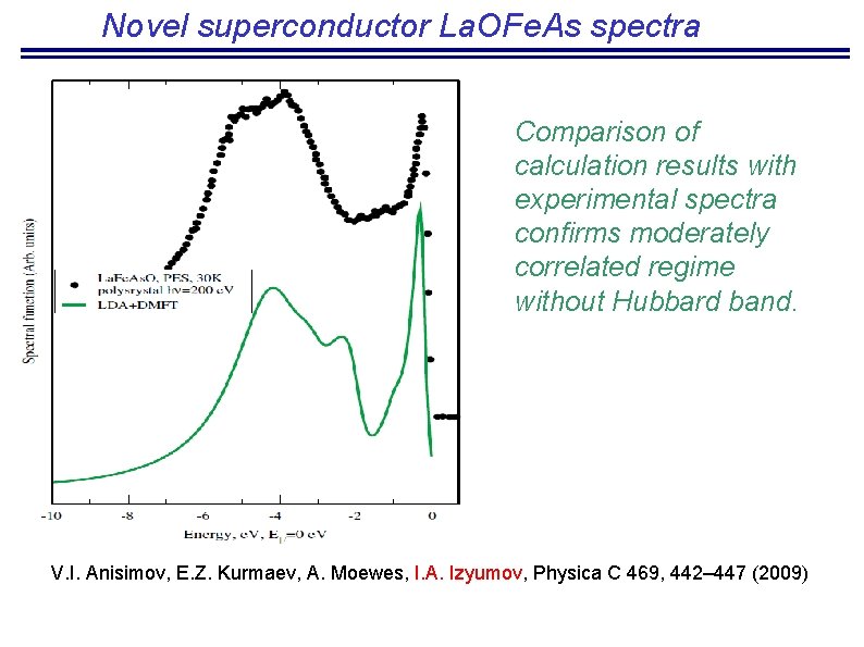 Novel superconductor La. OFe. As spectra Comparison of calculation results with experimental spectra confirms