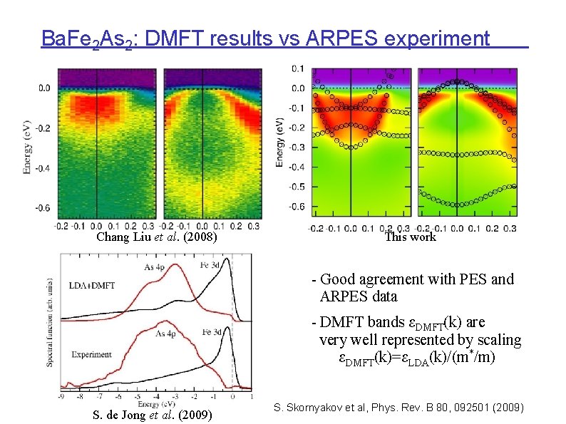 Ba. Fe 2 As 2: DMFT results vs ARPES experiment Chang Liu et al.