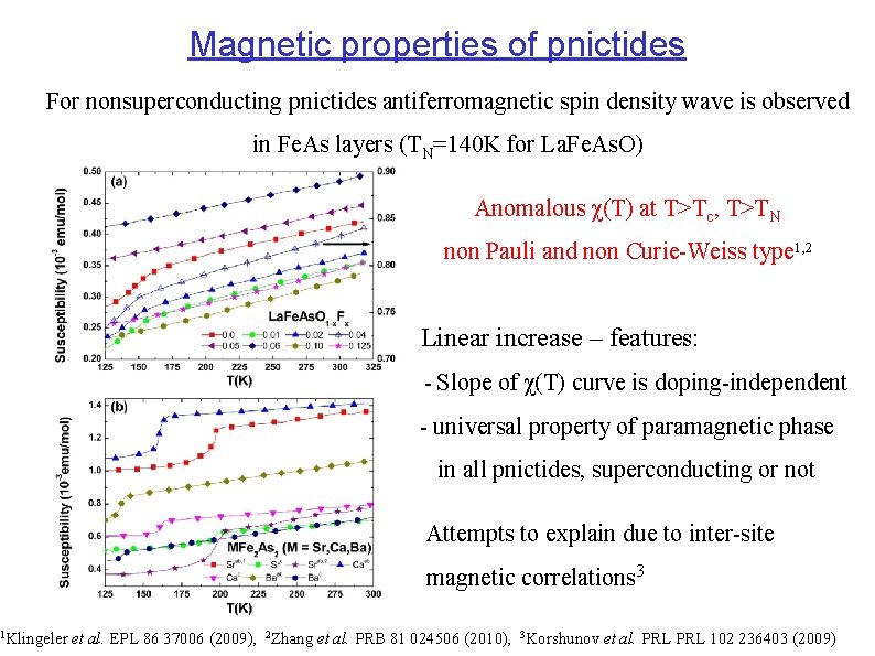 Magnetic properties of pnictides For nonsuperconducting pnictides antiferromagnetic spin density wave is observed 1