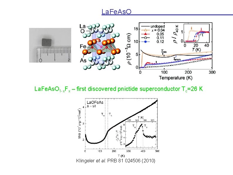 La. Fe. As. O 1 -x. Fx – first discovered pnictide superconductor Tc=26 K