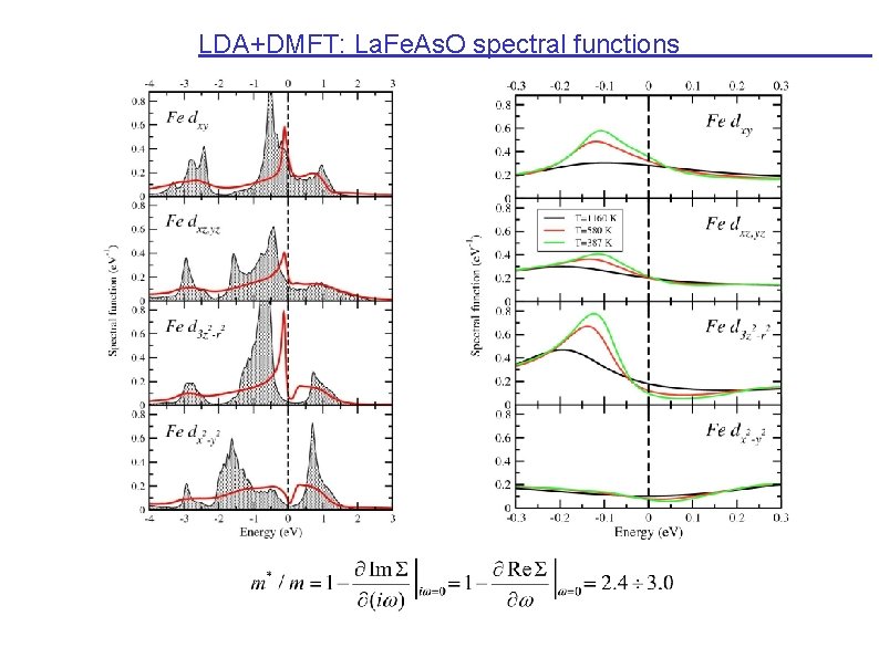 LDA+DMFT: La. Fe. As. O spectral functions 