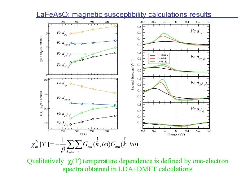 La. Fe. As. O: magnetic susceptibility calculations results Qualitatively χi(T) temperature dependence is defined