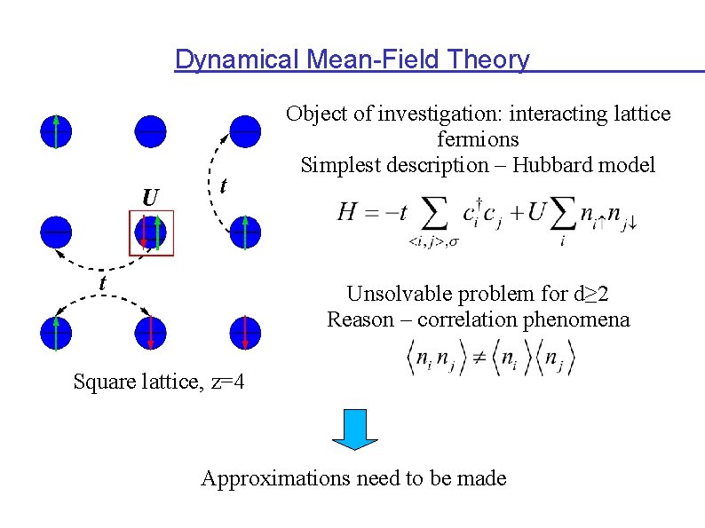 Dynamical Mean-Field Theory Object of investigation: interacting lattice fermions Simplest description – Hubbard model