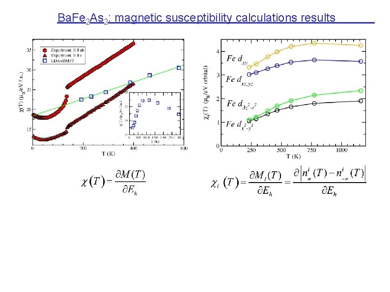 Ba. Fe 2 As 2: magnetic susceptibility calculations results 