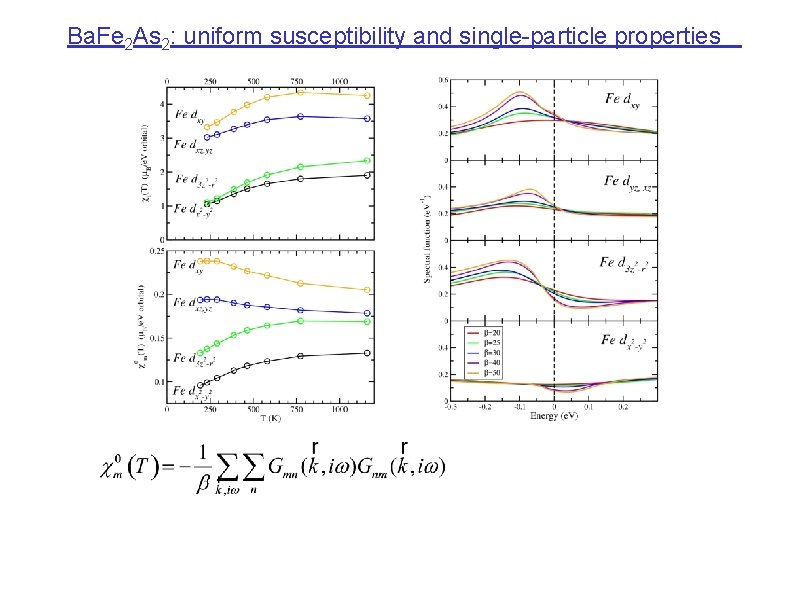 Ba. Fe 2 As 2: uniform susceptibility and single-particle properties 