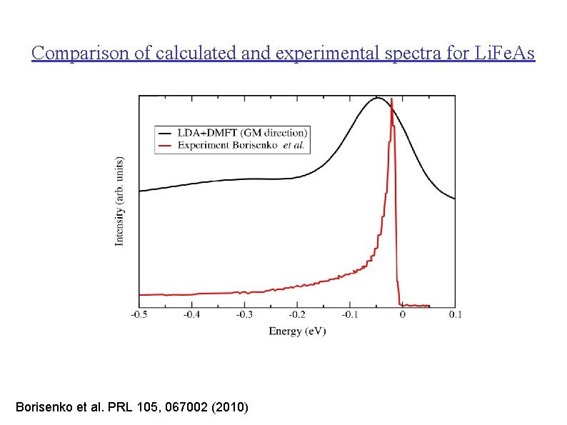 Comparison of calculated and experimental spectra for Li. Fe. As Borisenko et al. PRL