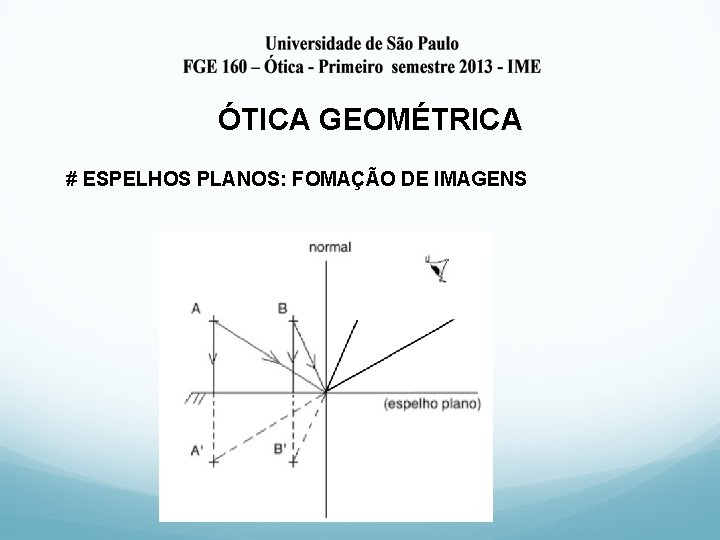 ÓTICA GEOMÉTRICA # ESPELHOS PLANOS: FOMAÇÃO DE IMAGENS 