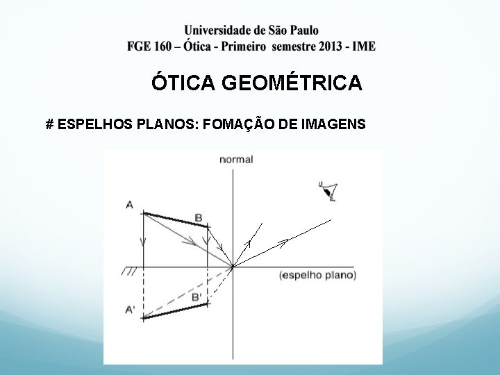 ÓTICA GEOMÉTRICA # ESPELHOS PLANOS: FOMAÇÃO DE IMAGENS 