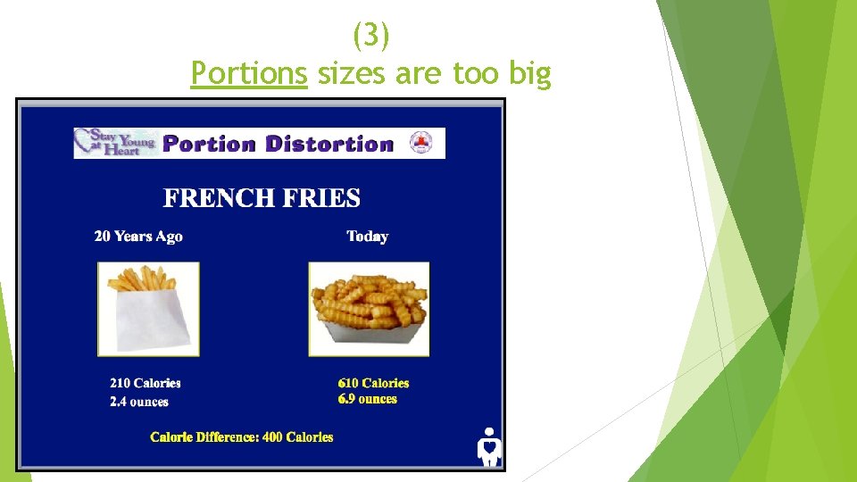 (3) Portions sizes are too big 