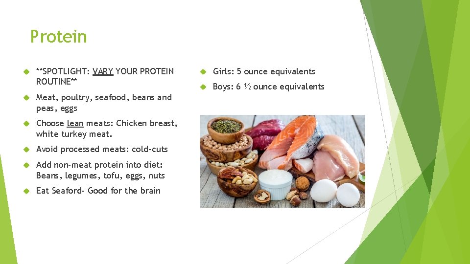 Protein **SPOTLIGHT: VARY YOUR PROTEIN ROUTINE** Meat, poultry, seafood, beans and peas, eggs Choose