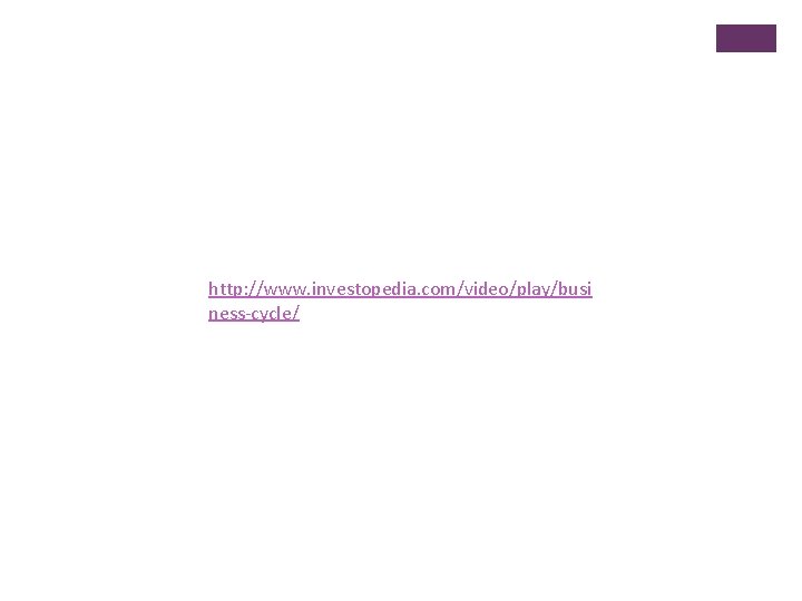 http: //www. investopedia. com/video/play/busi ness-cycle/ 