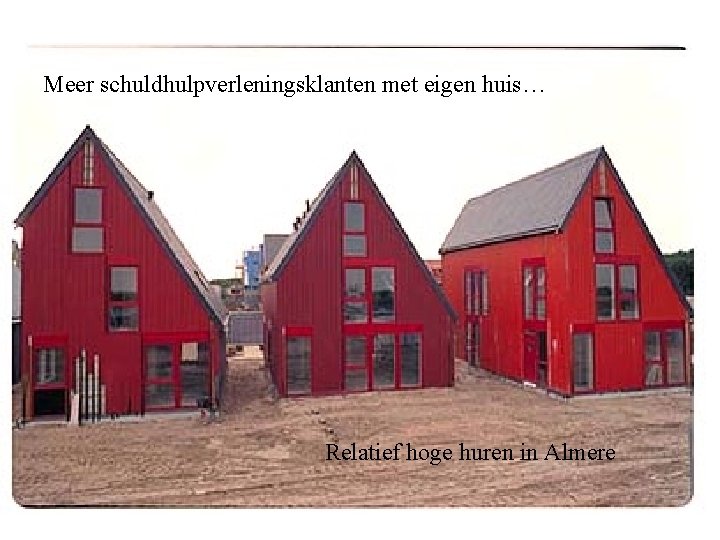 Meer schuldhulpverleningsklanten met eigen huis… Relatief hoge huren in Almere 