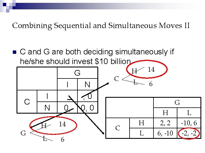 Combining Sequential and Simultaneous Moves II n C and G are both deciding simultaneously