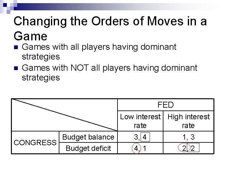 Changing the Orders of Moves in a Game n n Games with all players