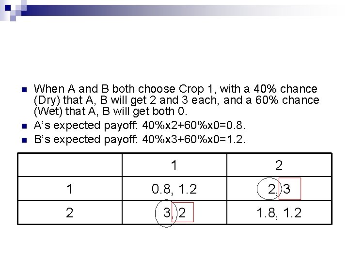 n n n When A and B both choose Crop 1, with a 40% n n n When A and B both choose Crop 1, with a 40%