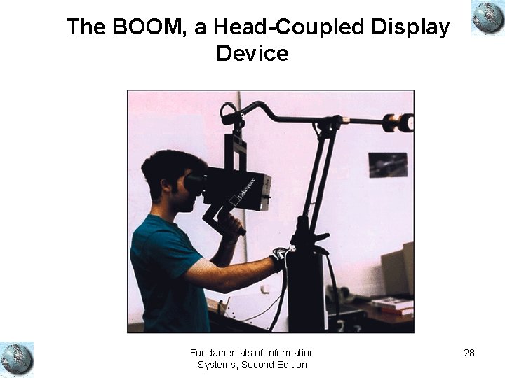 The BOOM, a Head-Coupled Display Device Fundamentals of Information Systems, Second Edition 28 