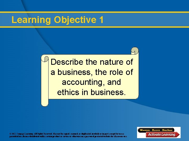 Learning Objective 1 Describe the nature of a business, the role of accounting, and