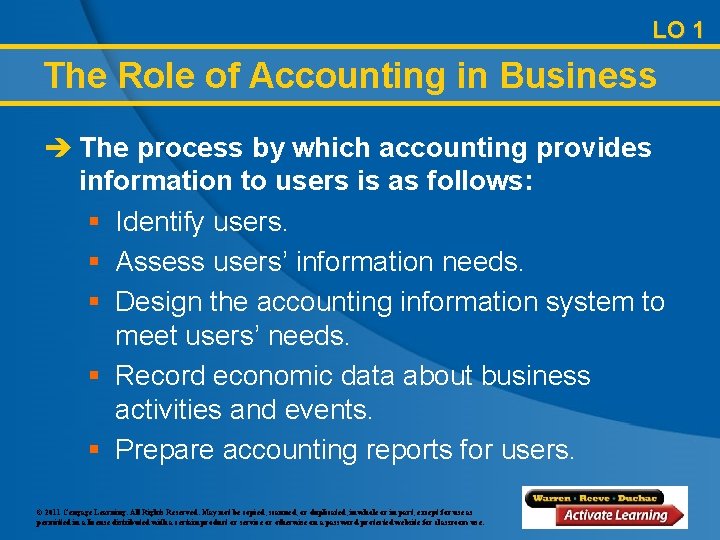 LO 1 The Role of Accounting in Business è The process by which accounting