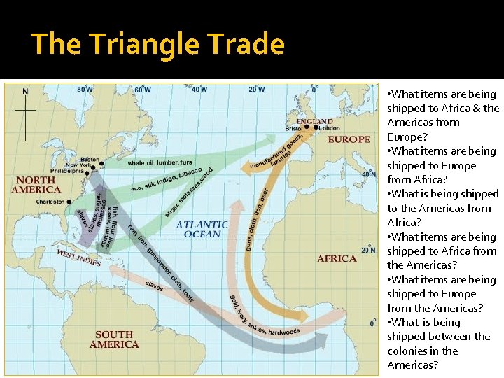 The Triangle Trade • What items are being shipped to Africa & the Americas