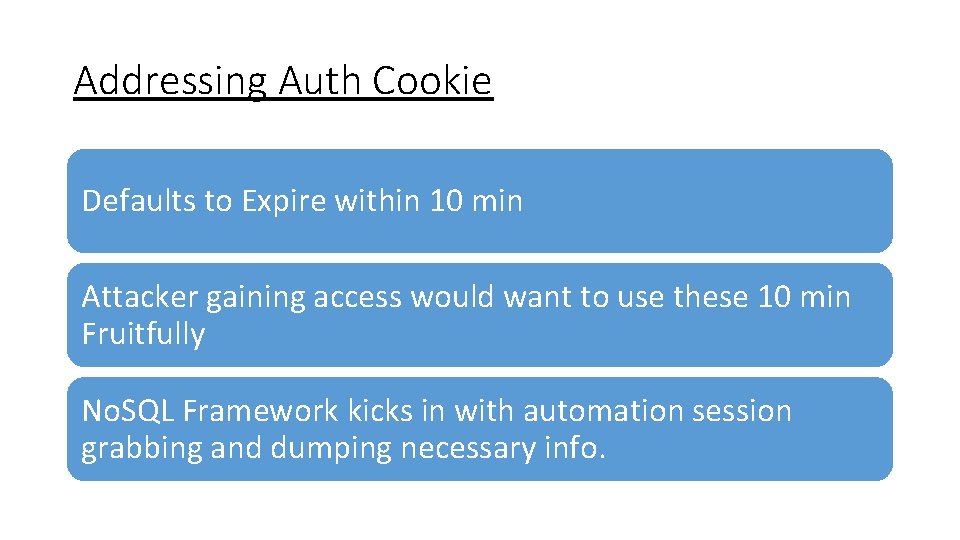 Addressing Auth Cookie Defaults to Expire within 10 min Attacker gaining access would want