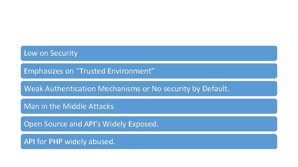 Low on Security Emphasizes on “Trusted Environment” Weak Authentication Mechanisms or No security by
