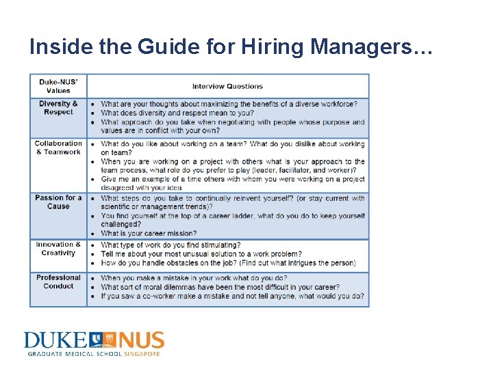 Inside the Guide for Hiring Managers… 