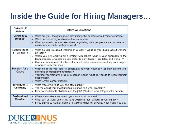 Inside the Guide for Hiring Managers… Inside the Guide for Hiring Managers…