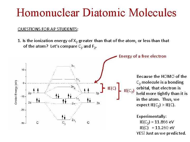 Homonuclear Diatomic Molecules QUESTIONS FOR AP STUDENTS: 1. Is the ionization energy of X