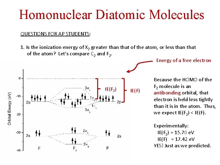 Homonuclear Diatomic Molecules QUESTIONS FOR AP STUDENTS: 1. Is the ionization energy of X