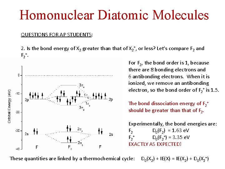 Homonuclear Diatomic Molecules QUESTIONS FOR AP STUDENTS: 2. Is the bond energy of X
