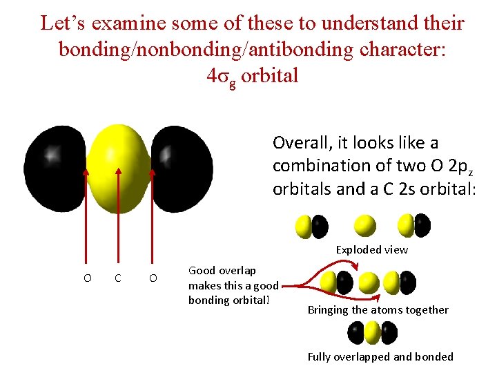 Let’s examine some of these to understand their bonding/nonbonding/antibonding character: 4σg orbital Overall, it