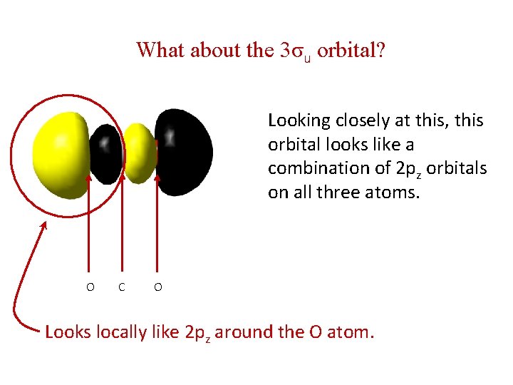 What about the 3σu orbital? Looking closely at this, this orbital looks like a