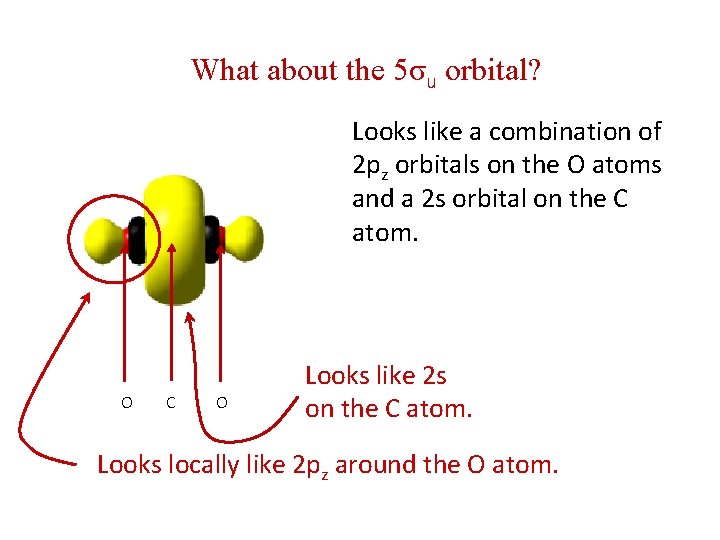 What about the 5σu orbital? Looks like a combination of 2 pz orbitals on