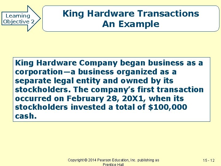 Learning Objective 2 King Hardware Transactions An Example King Hardware Company began business as