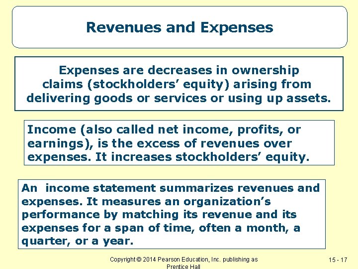 Revenues and Expenses are decreases in ownership claims (stockholders’ equity) arising from delivering goods