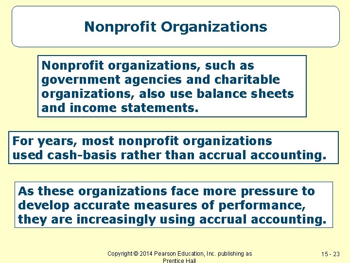 Nonprofit Organizations Nonprofit organizations, such as government agencies and charitable organizations, also use balance