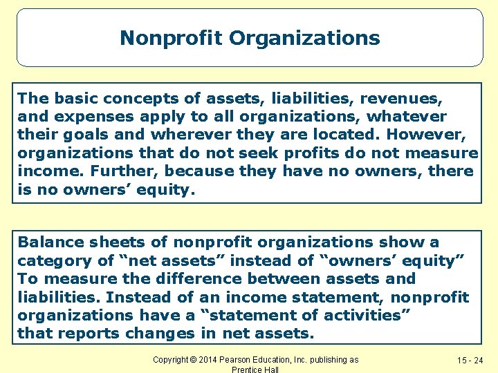 Nonprofit Organizations The basic concepts of assets, liabilities, revenues, and expenses apply to all