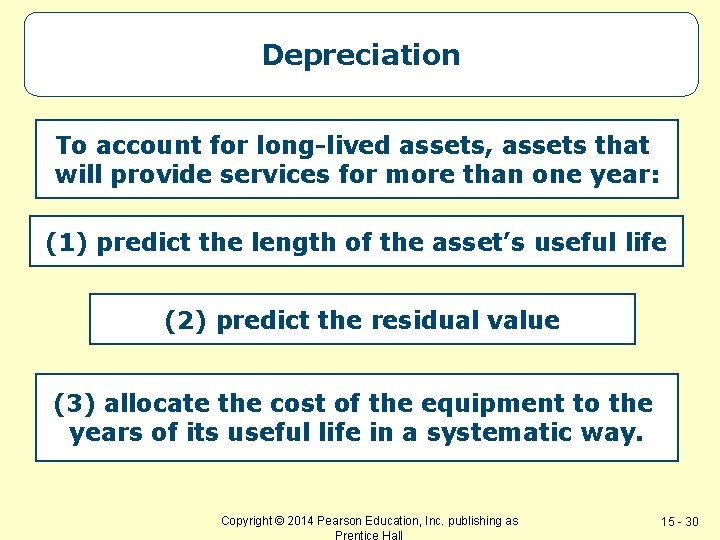 Depreciation To account for long-lived assets, assets that will provide services for more than