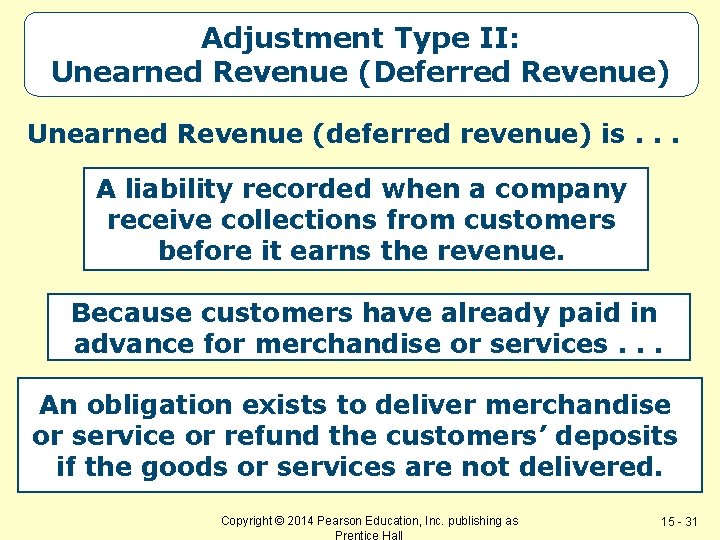 Adjustment Type II: Unearned Revenue (Deferred Revenue) Unearned Revenue (deferred revenue) is. . .