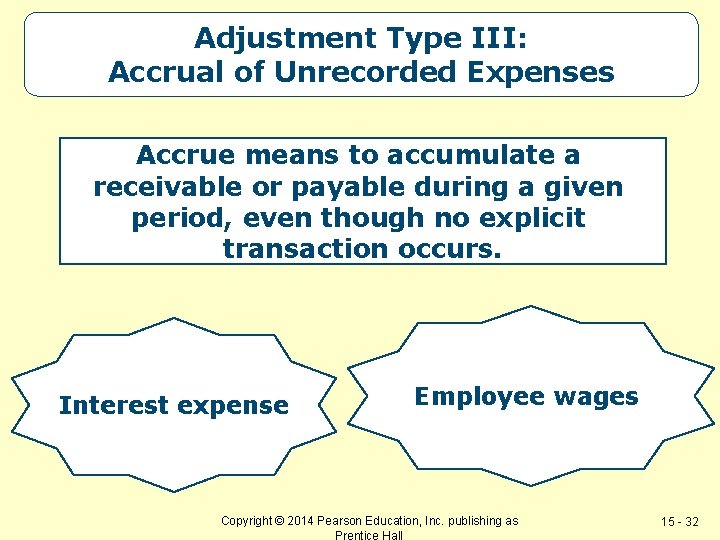 Adjustment Type III: Accrual of Unrecorded Expenses Accrue means to accumulate a receivable or