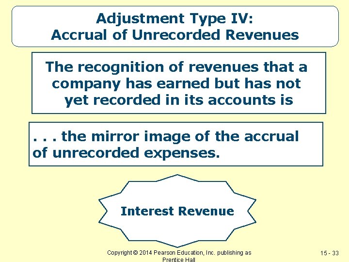 Adjustment Type IV: Accrual of Unrecorded Revenues The recognition of revenues that a company