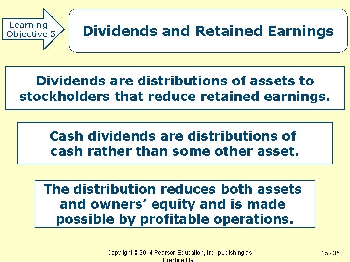 Learning Objective 5 Dividends and Retained Earnings Dividends are distributions of assets to stockholders