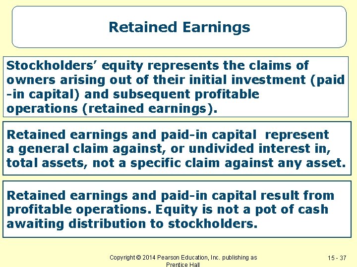 Retained Earnings Stockholders’ equity represents the claims of owners arising out of their initial