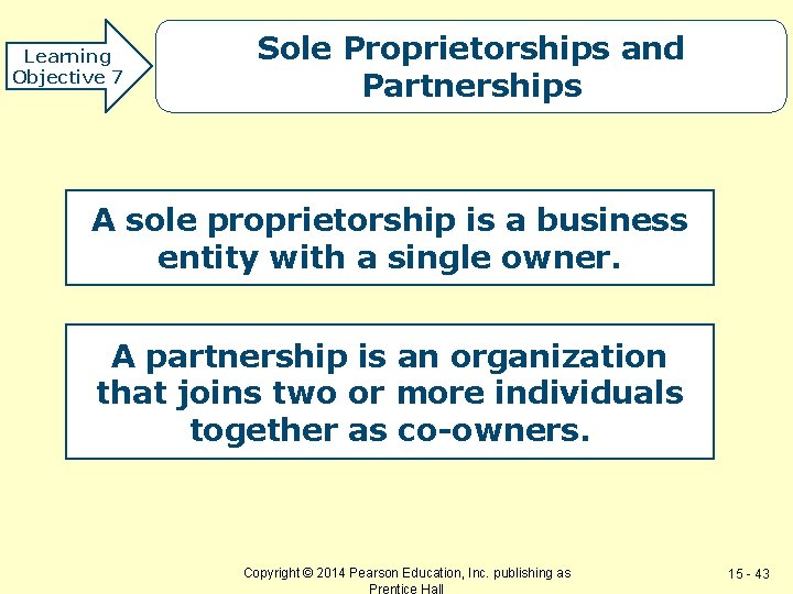 Learning Objective 7 Sole Proprietorships and Partnerships A sole proprietorship is a business entity