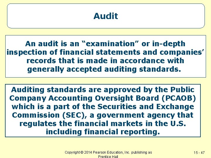 Audit An audit is an “examination” or in-depth inspection of financial statements and companies’