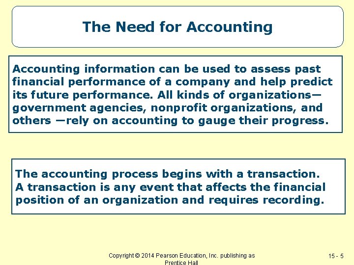 The Need for Accounting information can be used to assess past financial performance of