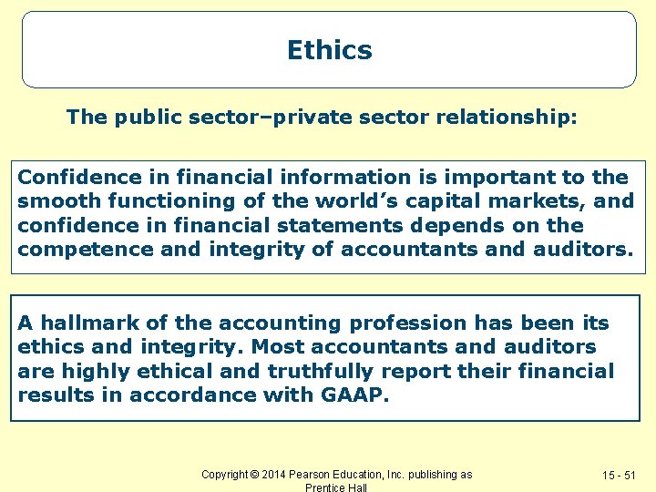 Ethics The public sector–private sector relationship: Confidence in financial information is important to the