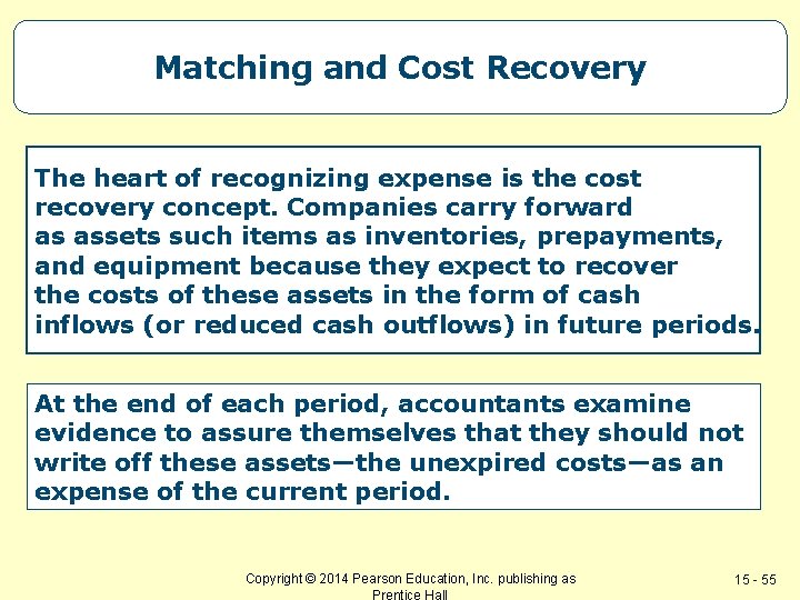 Matching and Cost Recovery The heart of recognizing expense is the cost recovery concept.