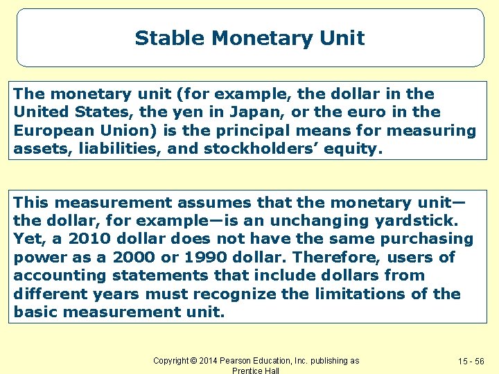 Stable Monetary Unit The monetary unit (for example, the dollar in the United States,